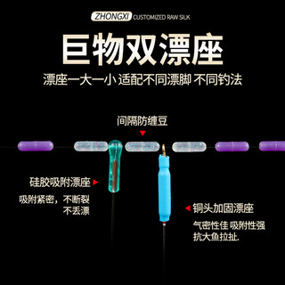 中西钓线 大物艺主线圈线组手工绑好的成品主线组青鱼大物巨物钓鱼线组 9m 10号