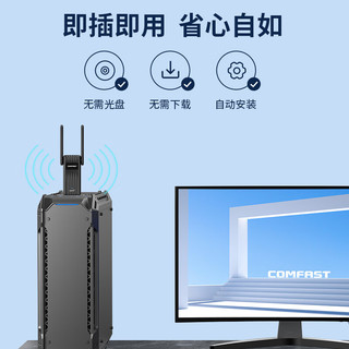 COMFASTWiFi6免驱动USB无线网卡蓝牙5.3二合一外置高增益双天线 台式机笔记本电脑WiFi接收发射器 CF-943F