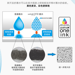 三菱（Uni）小浓芯替芯UMR-05S按动式中性笔笔芯0.5mm签字笔水笔芯 黑色【10支装】