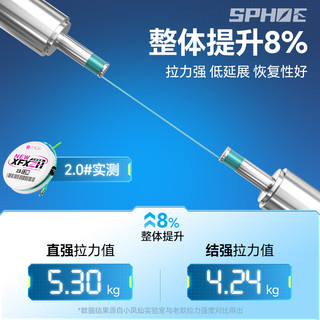 小凤仙理想钓鱼线3卷套装全套大物鱼线成品主线组尼龙强拉力线组鲢鳙 3.6m 【超强拉力3个装】 0.8