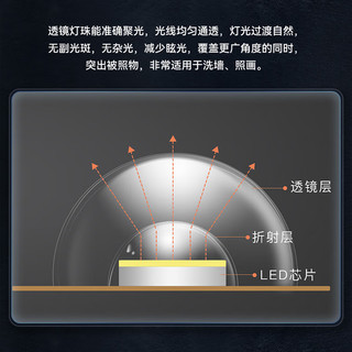 雷士（NVC）米家智能磁吸轨道灯LED嵌入式无主灯全光谱照明护眼客厅灯和卧室 全光谱智能可调格栅灯12W