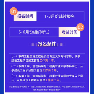 二建教材2025配套应试指导 二级建造师水利水电工程专业3本套水利水电实务+施工管理+法规 中国建筑工业出版社 可搭历年真题习题集考点速记思维导图