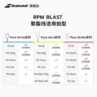 BABOLAT百保力 纳达尔御用线硬线网球线八角聚酯线 RPM BLAST RPM BLAST 12M 黑色 17线径