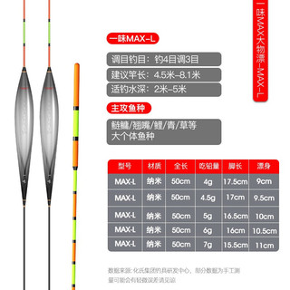 一味 化氏MAX大物漂鲢鳙纳米漂大物漂高灵敏加粗醒目尾远投行程漂 一味EWAY-鲢 50CM 3号