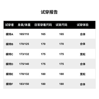 波司登（BOSIDENG）春秋羽绒服男士厚款连帽防风保暖短款外套B30145111 古藤绿4524 180/96A