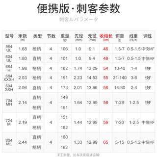 哈斯达（HISTAR）刺客四节路亚竿便携式