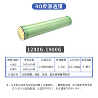 天纯 净水器滤芯20吋PP棉椰壳活性炭4040膜8040反渗透RO膜 300升/小时反渗透膜4040