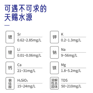 顶云泉矿物质天然山泉水饮用天然水富锶天然弱碱性偏硅酸饮用水 富锶特惠500ML*4瓶/箱 富锶特惠500ML*4/箱-水厂直发