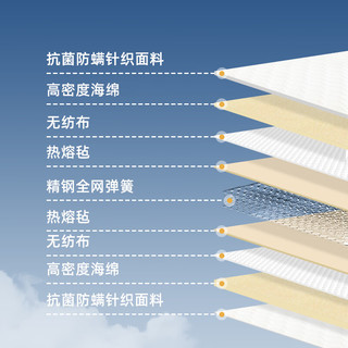 原始原素 弹簧床垫针织面料原森床垫（弹簧垫）-20cm-1.5*2.0床垫C820I