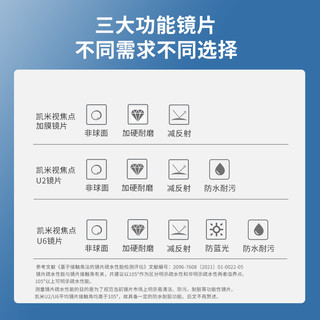 CHEMILENS 凯米 镜片U6防蓝光2片装 近视双面非球面更轻薄减像差1.67 1.67