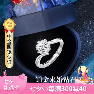 施蔻铂白金钻石戒指女士求结婚女戒时尚 铂白金戒指-镶约24分真钻石