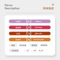 【超级咖啡】啡舍危地马拉千咖万啡庄园蜜处理西科奇 咖啡豆100g