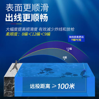 海龙王pe线鱼线路亚抛投海竿大力马口钓渔线超强拉力耐磨顺滑远投PE 9军绿100米 8.0#