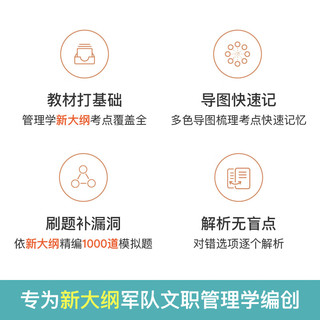 粉笔2025军队文职管理学考试事业教材技能岗管理学教材部队文职2025适用 管理学套装】教材+1000题+思维导图