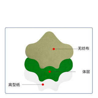 南京同仁堂艾草椎贴腰腰间盘突出腰疼酸痛艾灸热腰敷1椎贴 1盒