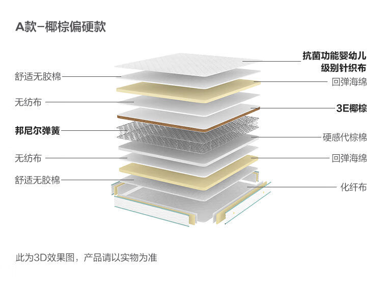林氏家居林氏家居床垫厚20cm床垫护脊透气舒适软硬适中弹簧乳胶床垫 【15cm】儿童椰棕款 1500