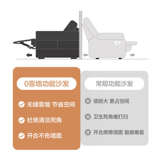 京东京造0靠墙大黑牛真皮电动沙发  头层牛皮双电动位鹅绒填充2.7米黑色