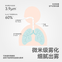 88VIP：zdeer 左点 雾化机医用压缩空气式雾化器儿童小孩婴儿成人家用W201A