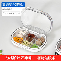 雁申 大容量医药箱家庭装特大家用小药盒药品医疗箱药物大号医护收纳盒