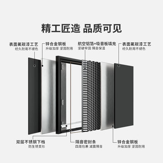 2024款4级通风防盗门入户门+航空铝箔进户门+加高门楣暗铰链通风门+可配人脸锁 机械锁 2050*960