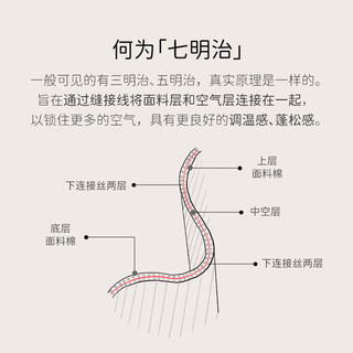 Q21七明治亲子空气层外套儿童男女童连帽上衣服蓬松云感秋冬 浅花灰 120cm