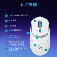 logitech 罗技 G309无线蓝牙游戏鼠标 宏程轻量化小GPW系列狗屁王