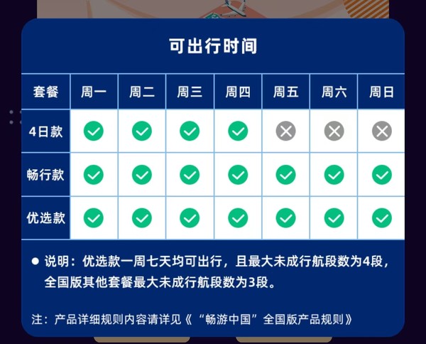 随心飞今天开兑！抢！南航畅游中国7.0来了 