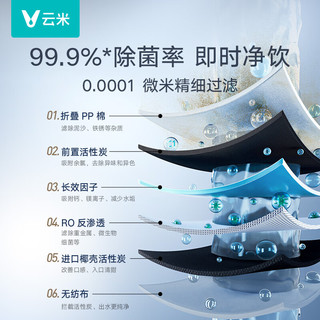 云米（VIOMI）小京龙800G全屋净水套装净水器+前置过滤器VF4-A两件套家用直饮净水器净水机