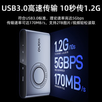 绿巨能读卡器多功能合一usb3.0超高速sd万/tf/ms/cf/M2内存储卡能适用ccd相机高速外连接转手机电脑通用读取