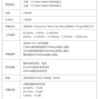 锐捷睿易无线AP面板RG-EAP162E套装 WiFi6千兆双频5G 中央路由器 POE供电AC网关AX3000M家用别墅全屋组网覆盖