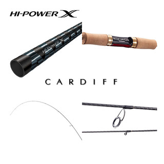 SHIMANO禧玛诺CARDIFF NX AX卡迪夫微物竿马口竿鳟鱼竿灵敏