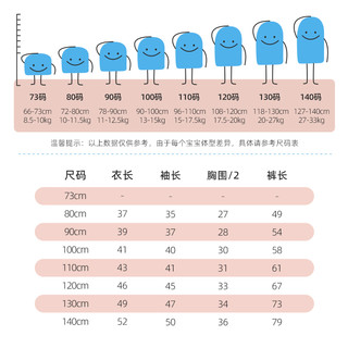 小狗比格宝宝秋衣秋裤套装男女儿童纯棉内衣套装春秋婴儿全棉睡衣