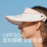 蕉下 Beneunder空顶帽硬核防晒帽大帽檐防紫外线户外百搭太阳帽