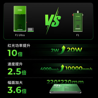 XTOOLF1 Ultra双光源光纤激光雕刻机金属浮雕切割打标机