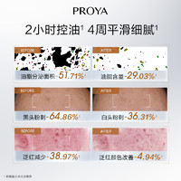 88VIP：PROYA 珀莱雅 油皮精华水20ml体验装护肤品