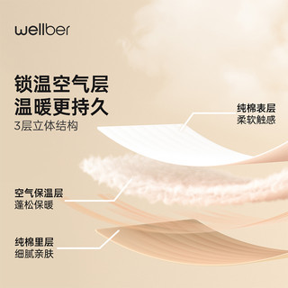 88VIP：Wellber 威尔贝鲁 婴儿睡袋春秋款宝宝纯棉分腿18-22℃