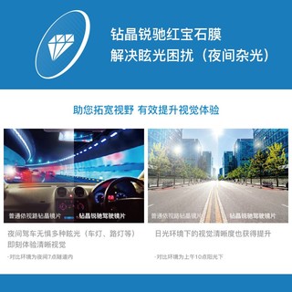 依视路（ESSILOR）钻晶系列锐驰开车夜间防眩光驾驶镜片2片装 近视光学眼镜 片 支持来架加工 1.60领航版