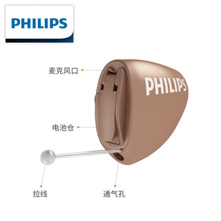 【飞H电子凭证】飞利浦（PHILIPS）助听器隐形耳内式机耳聋耳背老年人儿童年轻人 【耳内机】HearLink 2030 CIC