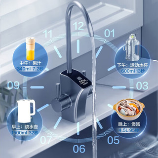 Haier 海尔 鲜活水玉净系列净水器过滤器HRO10H11-2U1 1000G净水器+顶配智能清洁前置