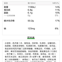 88VIP：北记 慕斯香蕉味造型卡通包300g