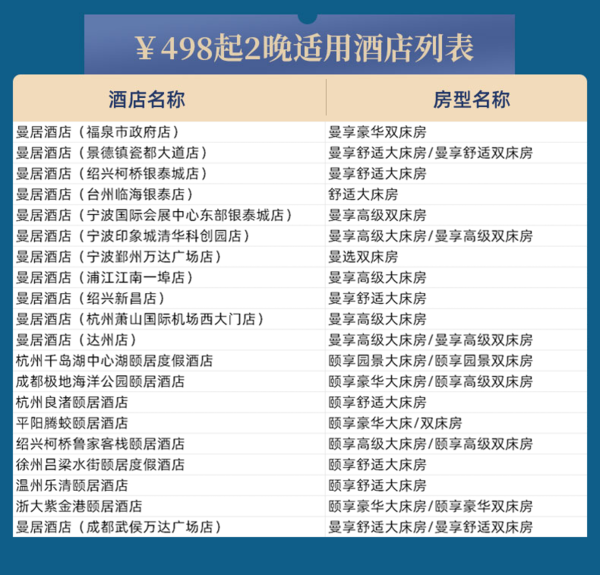 实用必囤款！中秋/国庆不加价，还可拆分！德胧集团曼居/颐居 全国20+店2晚含双早可拆分通兑