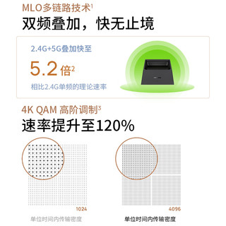 TP-LINK 全屋WiFi7 子母路由器 BE3600分布式三只装K75 千兆无线双频2.5G网口 别墅大户型易展 即插即用