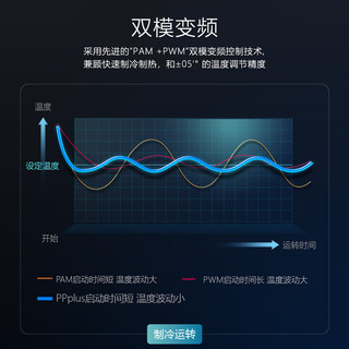 三菱重工（MITSUBISHI）适用14-22㎡ 新一级能效1.5匹 压缩机变频冷暖 空调挂机 节能省电 远程智控三菱空调SRK35ALVH 1.5匹 一级能效 压缩机