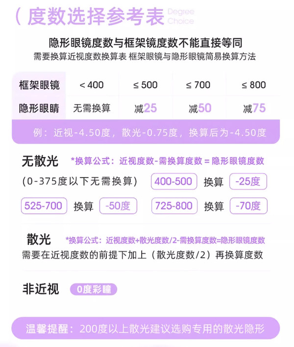 HORIEN 海俪恩 自然扩瞳！美瞳软性亲水接触镜 半年抛/年抛1片装（买4赠镜盒）