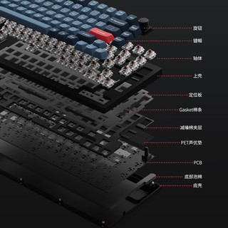 keychron渴创 V1Max 机械键盘 三模无线键盘 QMK/VIA开源改键 客制化键盘 支持Mac/Win系统 适配游戏办公 V1Max- RGB可插拔茶轴 - 旋钮版 黑色