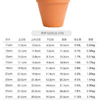 DEROMA 意大利园艺经典国际盆透气种植盆陶土 白陶色