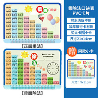 我为奥狂 小学数学1一6年级公式大全台历挂图三卡片加法减法九九乘法口诀表