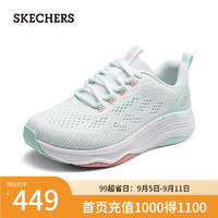 斯凯奇（Skechers）女鞋2024年夏季跑步鞋缓震休闲运动鞋150230 薄荷绿色/MTMT 40