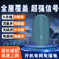 ZTE 中兴 随身wifi6路由器移动无线车载宿舍上网宽带便携通用全屋覆盖