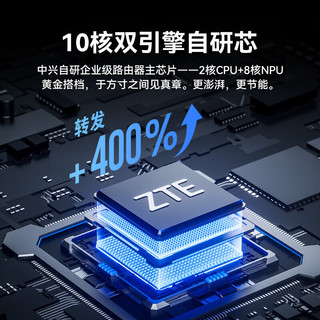 中兴巡天BE5100Pro+无线路由器千兆家用wifi7 自研10核芯片 5G双频穿墙王信号放大器电竞游戏路由器 中兴巡天BE5100Pro+3米网线